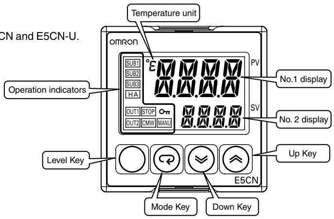 OMRON E5CN-U - Nomenclature - 1