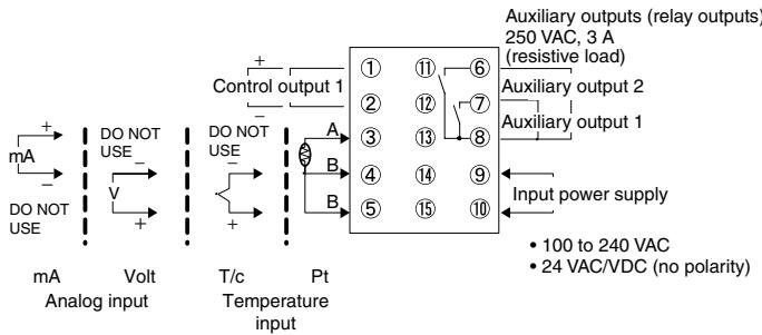 OMRON E5CN-U - Control output 1 - 1