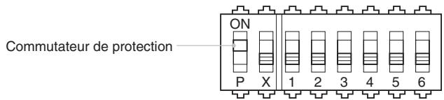 OMRON E5CSV - Commutateur de protection - 1