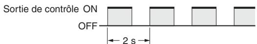 OMRON E5CSV - Utilisation de régulation on/off et régulation PID - 5