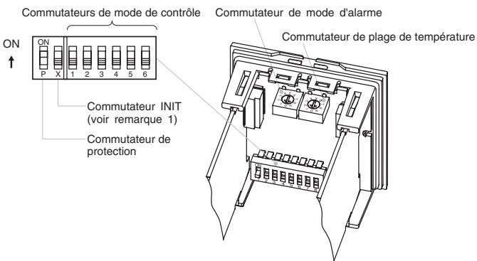 OMRON E5CSV - E5CSV - 3
