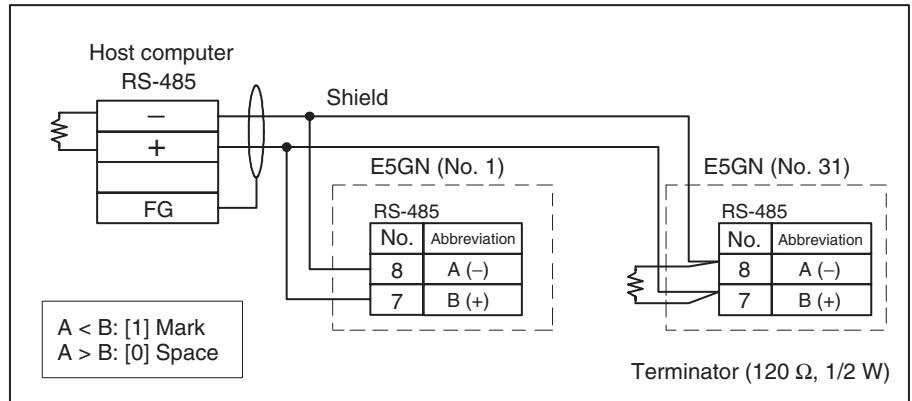 OMRON E5EN - E5GN - 1