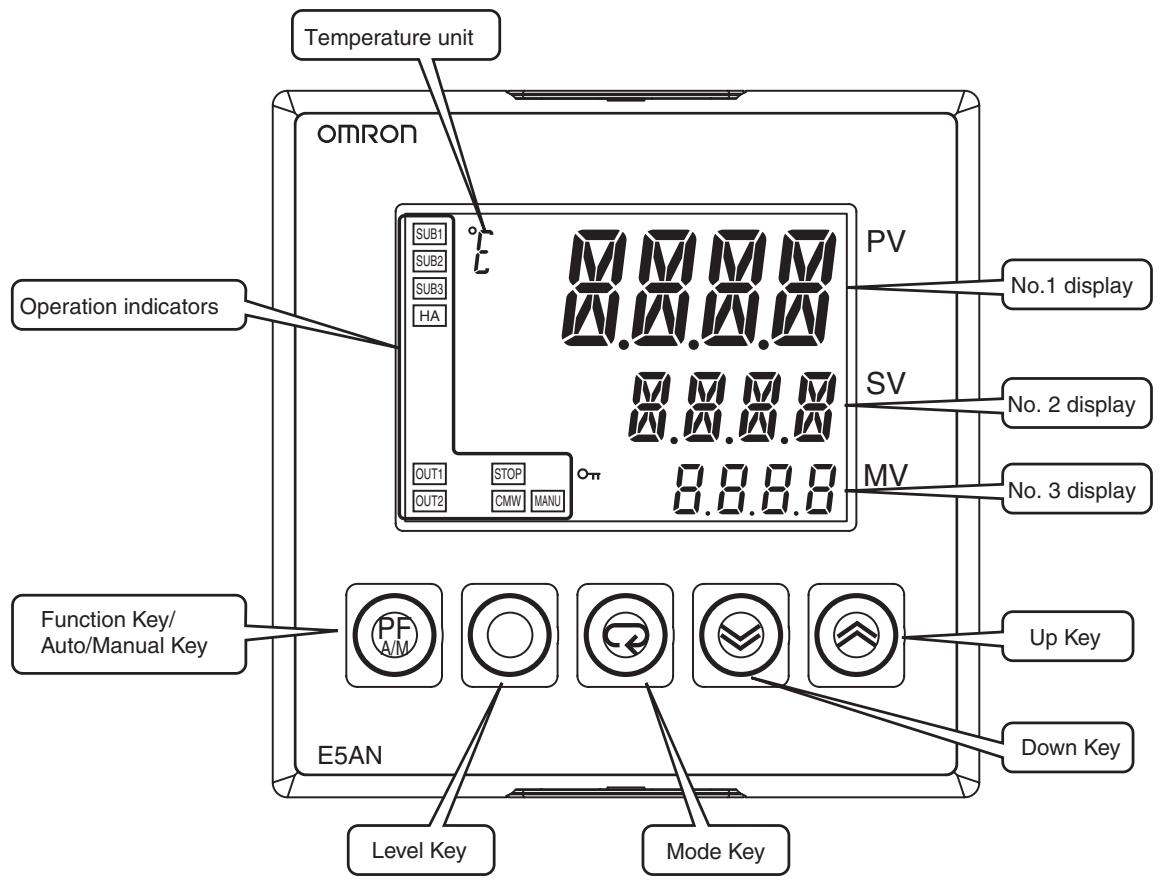 OMRON E5EN - 1-1-1 Front Panel - 2