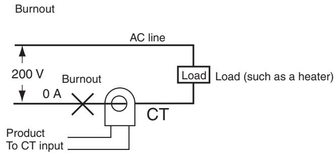 OMRON E5EN - 3-10-4 Application Examples - 2