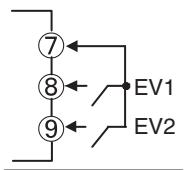 OMRON E5EN - Event Inputs - 3