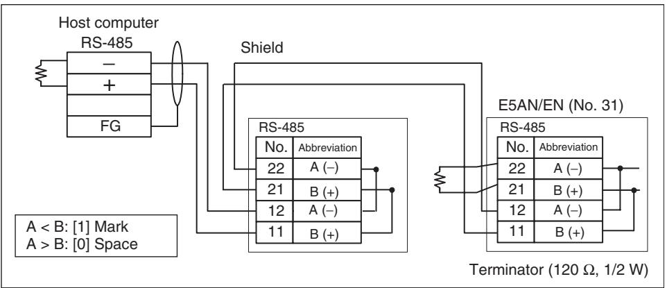 OMRON E5EN - E5AN/EN - 1