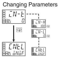 OMRON E5EN - Explanation of Examples - 1