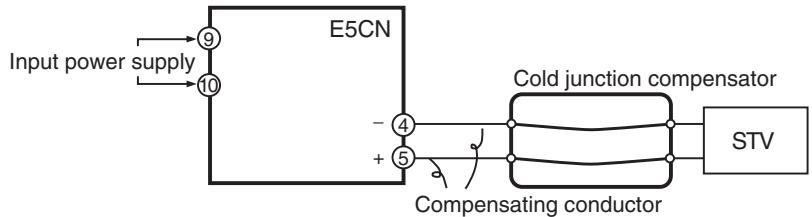OMRON E5EN - 6-7-1 Thermocouple or Infrared Temperature Sensor - 1
