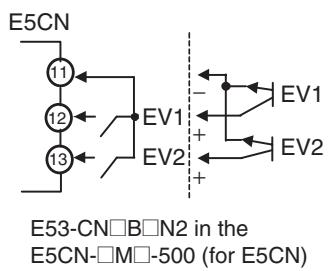 OMRON E5EN - 4-5-1 Event Input Settings - 1
