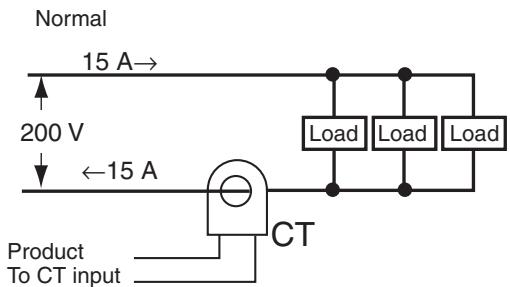 OMRON E5EN - 3-10-4 Application Examples - 3