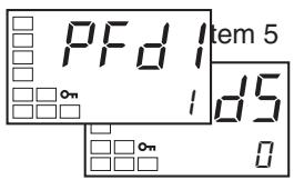 OMRON E5EN - Monitor/Setting Item - 1