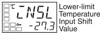 OMRON E5EN - Example of a 2-point Temperature Input Shift - 1