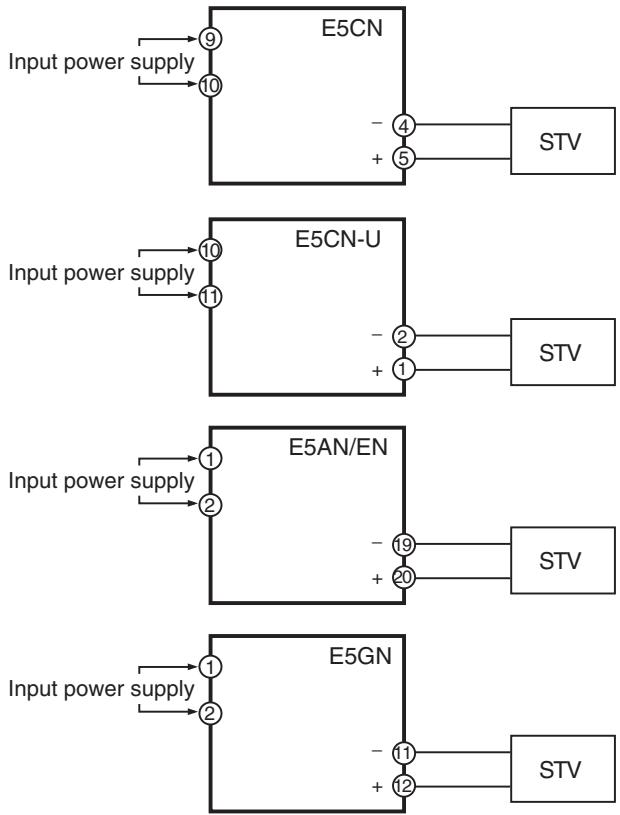 OMRON E5EN - 6-7-3 Analog Input - 6