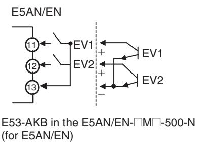 OMRON E5EN - 4-5-1 Event Input Settings - 2