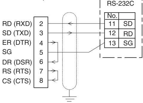 OMRON E5EN - RS-232C (E5AN/EN/GN Only) - 4