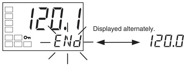 OMRON E5EN - Display at the Program End - 1