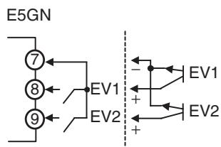 OMRON E5EN - Operating Procedure - 6