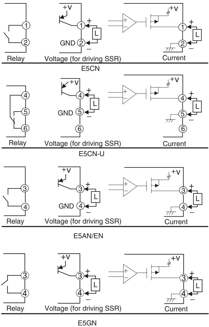OMRON E5EN - Control Output 1 - 1