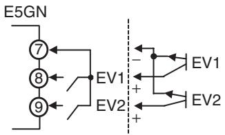 OMRON E5EN - 4-5-1 Event Input Settings - 3