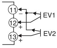 OMRON E5EN-H - Event Inputs - 4