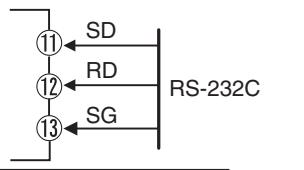OMRON E5EN-H - RS-232C - 1