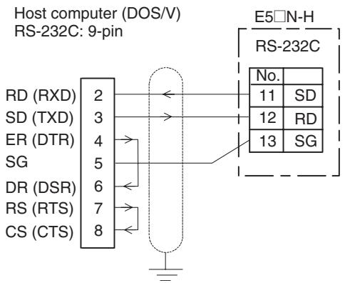 OMRON E5EN-H - RS-232C - 3