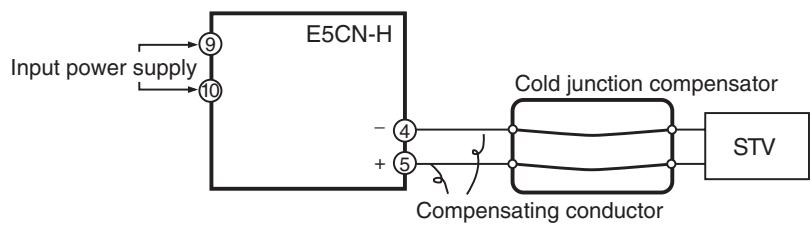 OMRON E5EN-H - 6-7-1 Thermocouple - 1