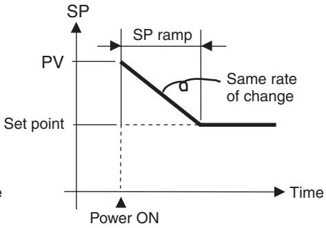 OMRON E5EN-H - Operation at Startup - 2