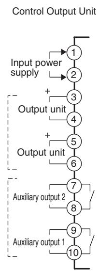OMRON E5EN-H - Option Units - 4