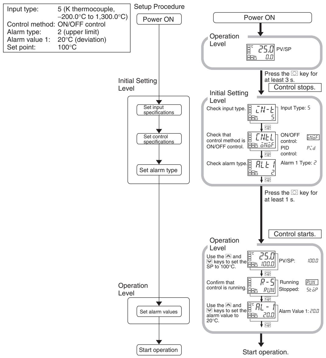 OMRON E5EN-H - Example 1 - 1