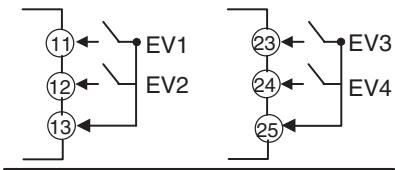 OMRON E5EN-H - Event Inputs - 3