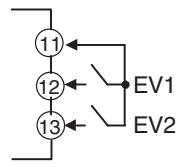 OMRON E5EN-H - Event Inputs - 1