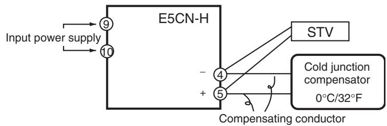 OMRON E5EN-H - 6-3-1 Preparations - 1