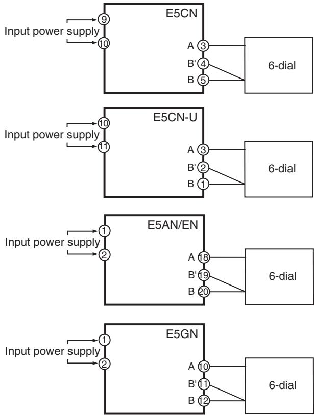 OMRON E5GN - 1,2,3... 1. Connect the power supply. - 1