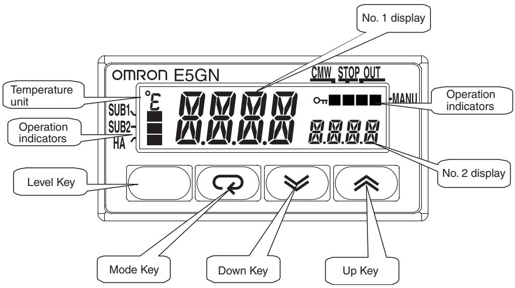 OMRON E5GN - E5GN - 1