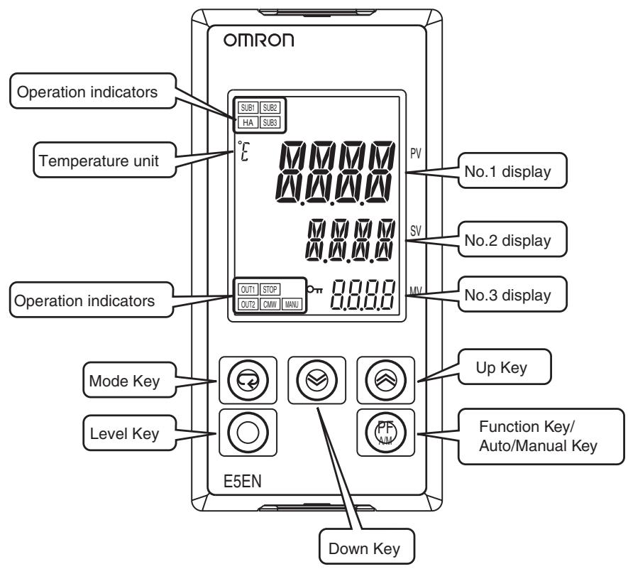 OMRON E5GN - E5EN - 1