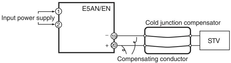 OMRON E5GN - 6-7-1 Thermocouple or Infrared Temperature Sensor - 3