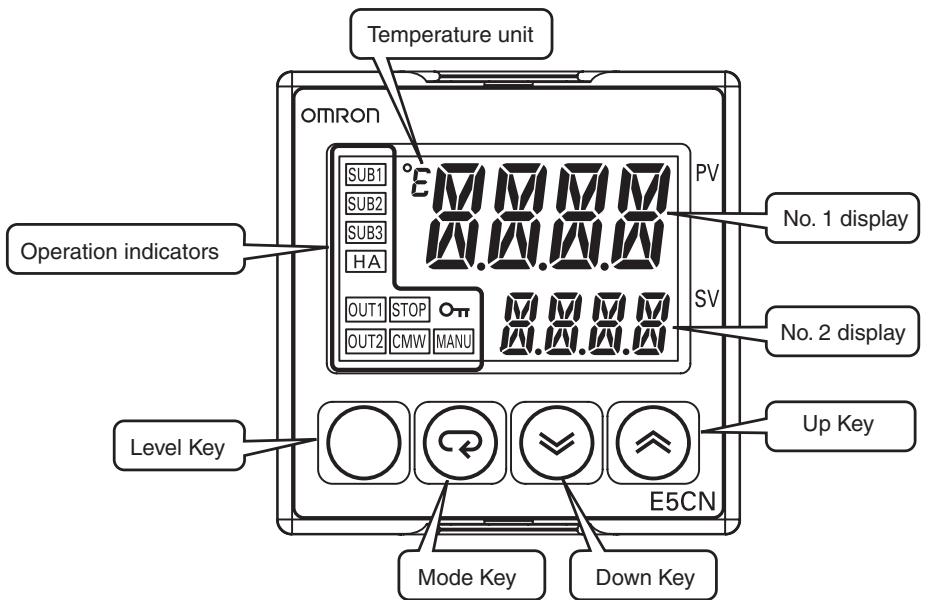 OMRON E5GN - 1-1-1 Front Panel - 1