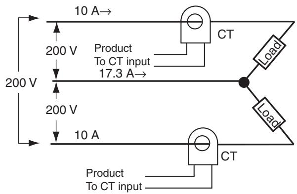 OMRON E5GN - V Connecting Lines - 1