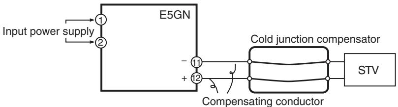OMRON E5GN - 6-7-1 Thermocouple or Infrared Temperature Sensor - 4