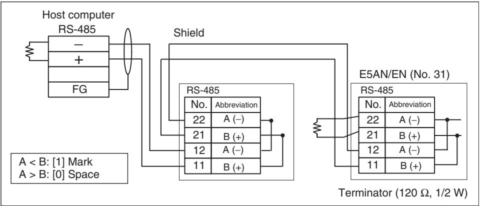 OMRON E5GN - E5AN/EN - 1