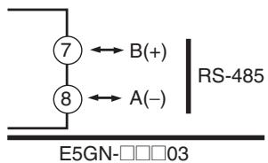 OMRON E5GN - RS-485 - 3
