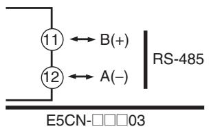 OMRON E5GN - RS-485 - 1