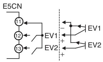 OMRON E5GN - Operating Procedure - 4