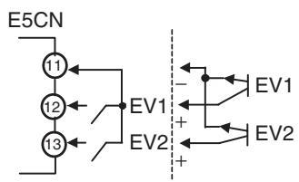 OMRON E5GN - 4-5-1 Event Input Settings - 1