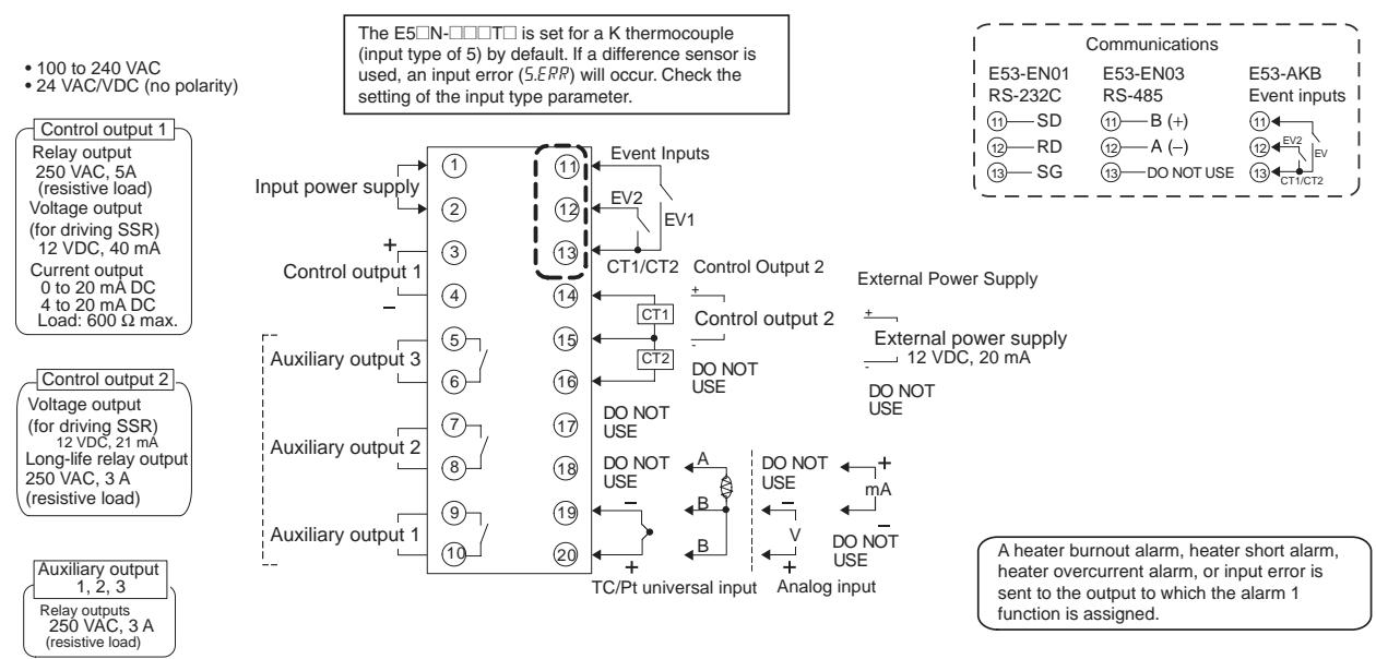 OMRON E5GN - 2-2-1 Terminal Arrangement - 4