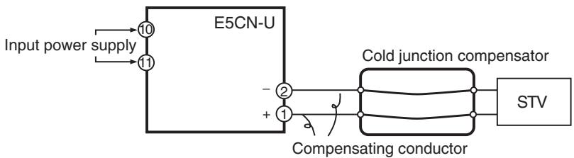 OMRON E5GN - 6-7-1 Thermocouple or Infrared Temperature Sensor - 2