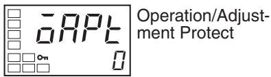 OMRON E5GN - Example with a Password of 1234 - 4