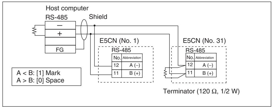 OMRON E5GN - E5CN - 1