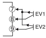 OMRON E5GN - Event Inputs - 6